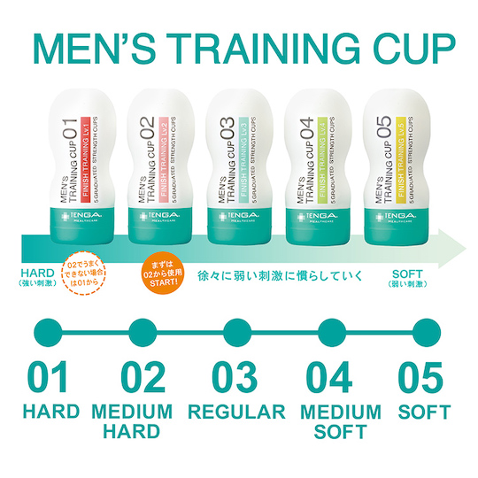 tenga training cup finish