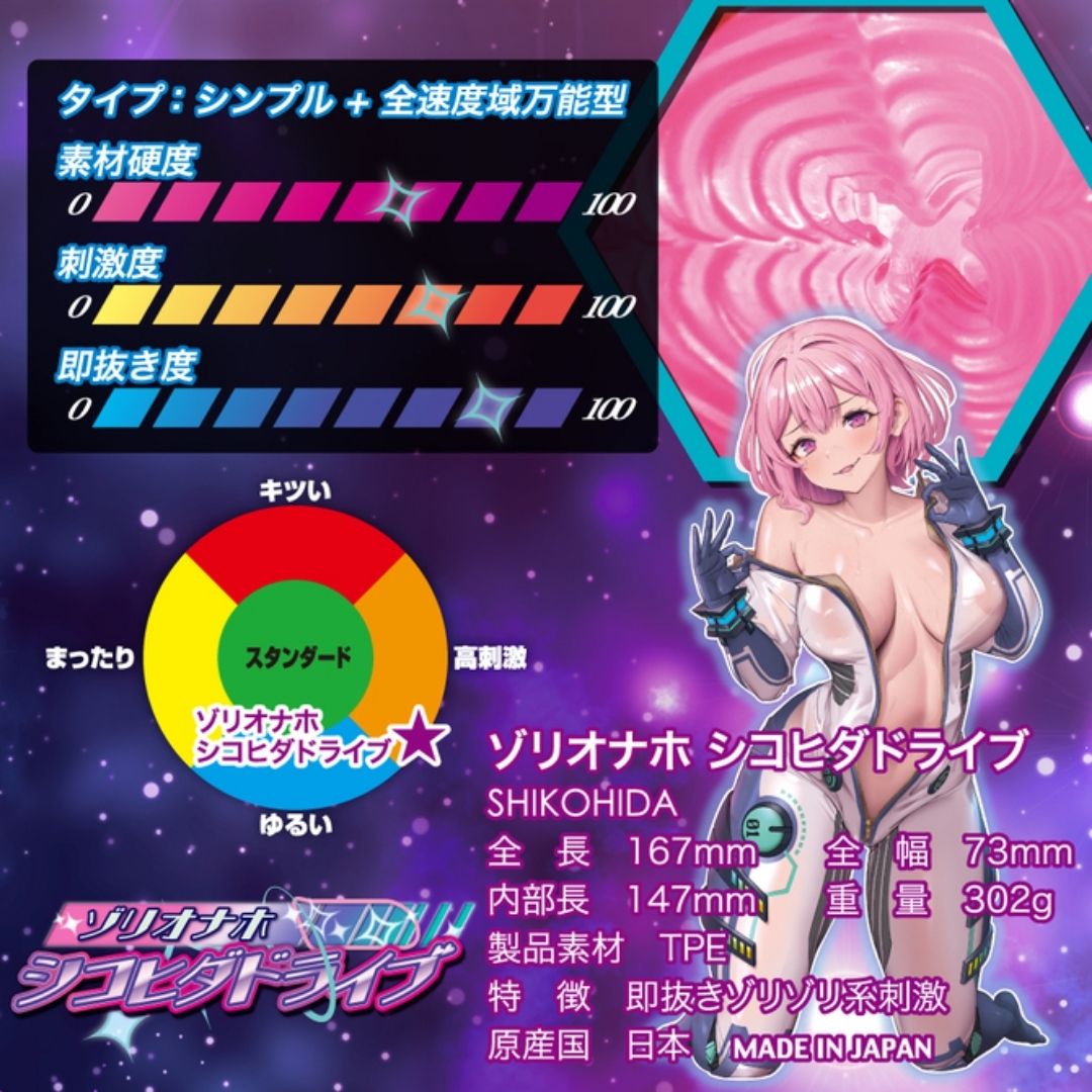 Toys Heart Onahole - Zorio Naho Shikohida Drive