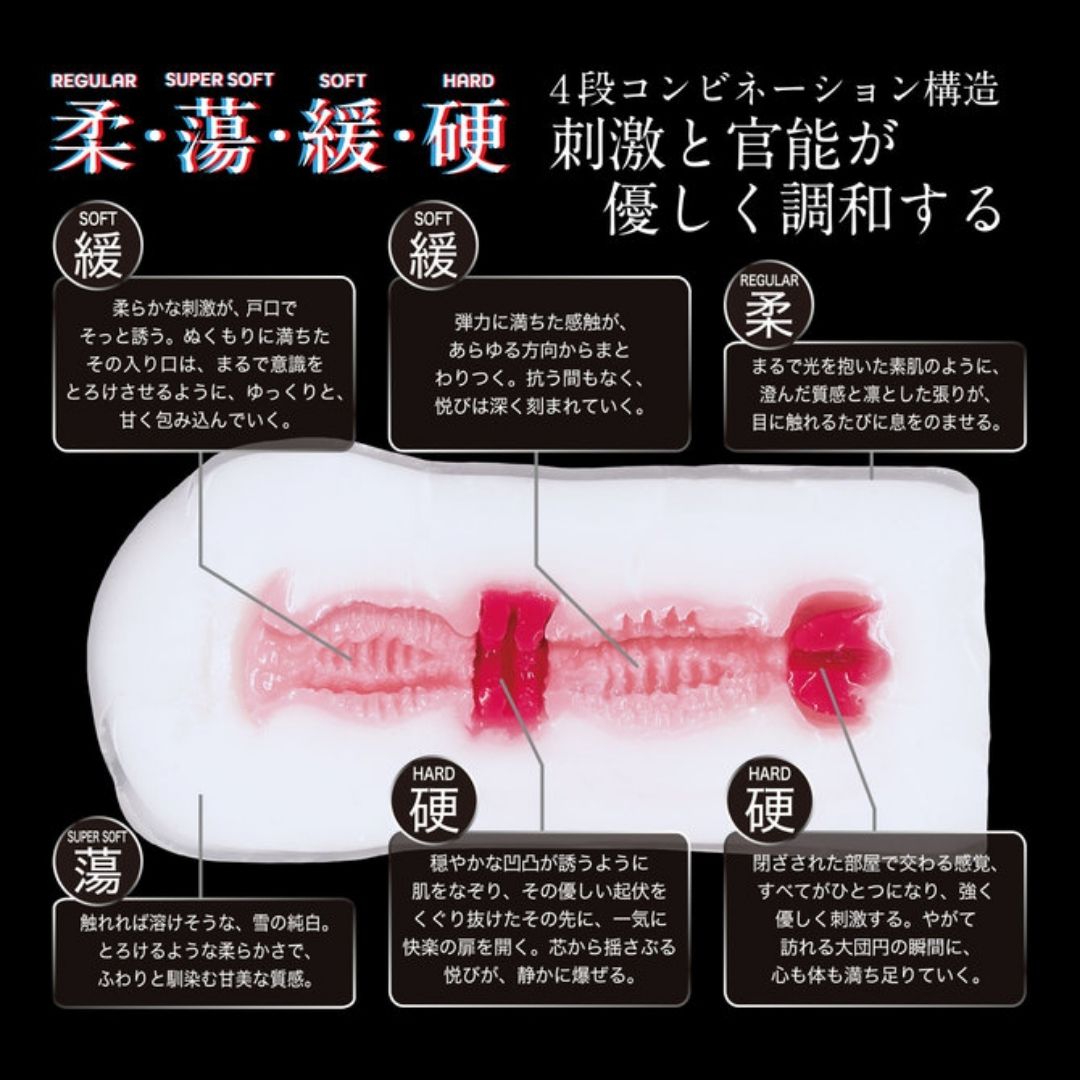 World Crafts Onahole - 360° Fetish Maihaku Sakura MAIHAKURA Teknologi 4-Layer WS Skin