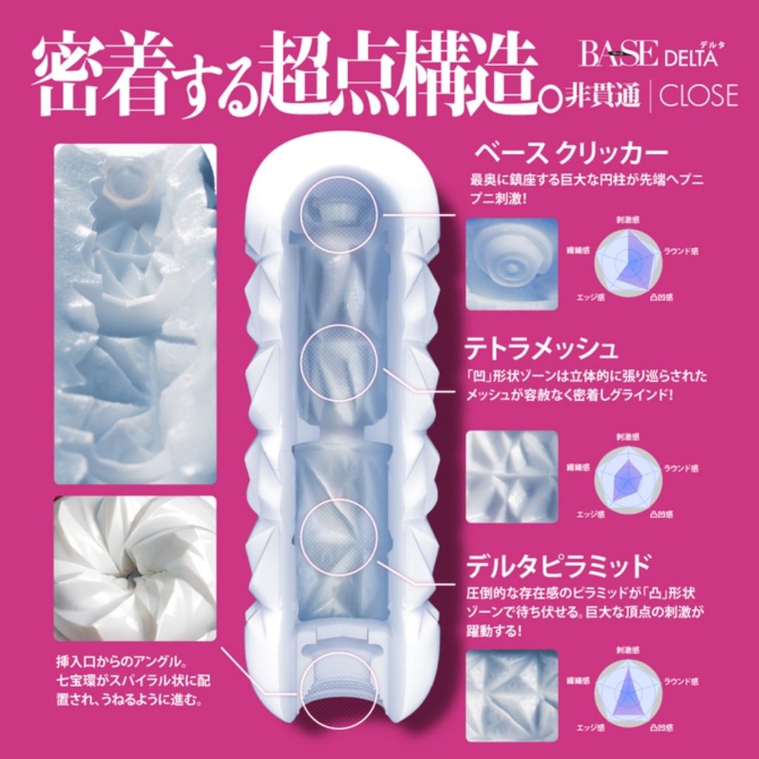 Masturbator MEN'S MAX Base Delta Non-Through – Cengkeraman Ketat Sensasi Premium