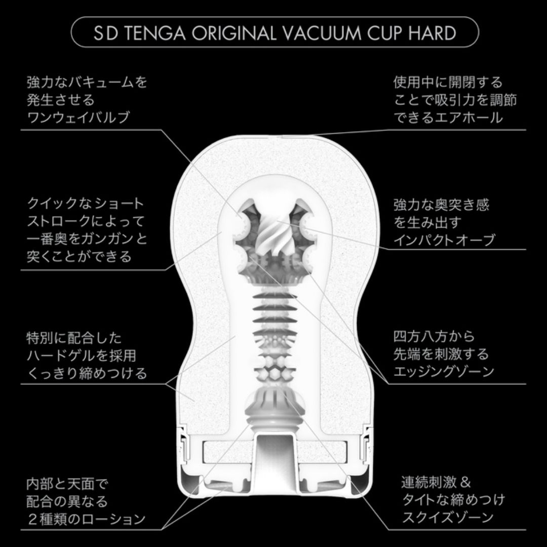  SD TENGA Original Vacuum Cup HARD TOC-201SDH – Sensasi Tegas dari Hard Gel