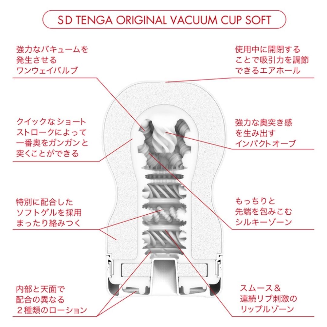 SD TENGA Original Vacuum Cup SOFT TOC-201SDS – Sensasi Lembut Menempel dari Soft Gel