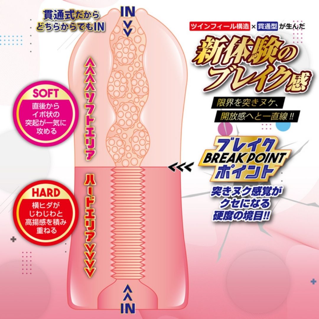 A-One Onahole Twinfinity Break Luna Model Penetrasi Terbaru