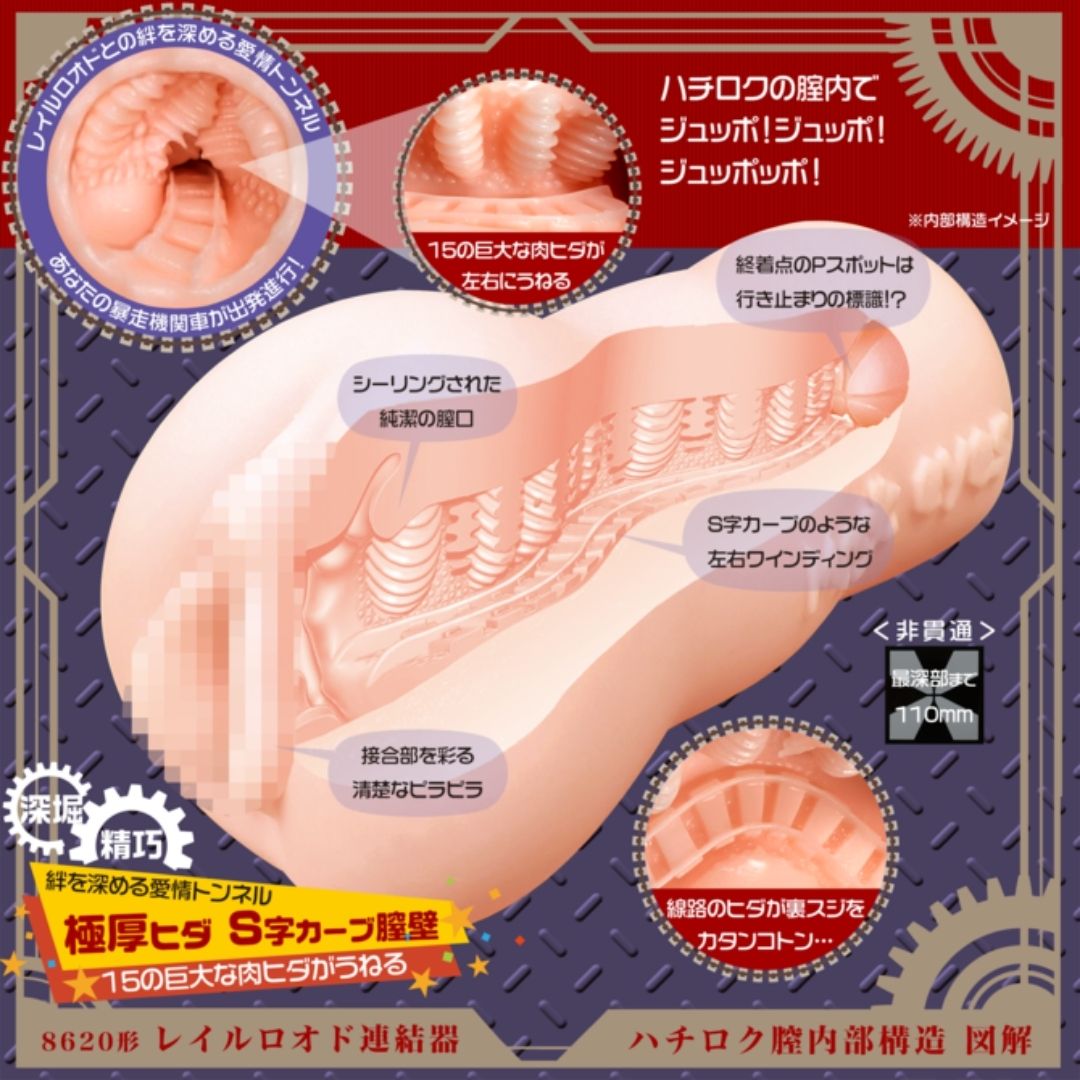 Magiceyes Hachiroku Railroad Coupler R18 Adult Toy Japan